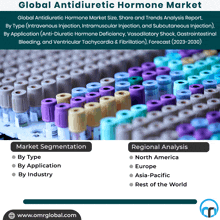 an advertisement for the global antidiuretic hormone market shows a bunch of test tubes