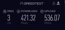 a screen shot of a speedtest shows a download of 421.32 mbps and upload of 536.07 mbps