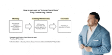 a man in a blue suit is standing next to a flow chart showing how to get paid on textura check runs