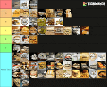 a tiermaker shows different types of cheese