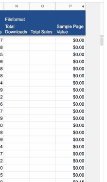 a spreadsheet showing the total sales and sample page value