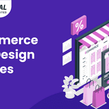 a poster showing stages of e-commerce development with various icons