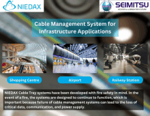 an advertisement for cable management system for infrastructure applications by niedax