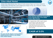 an advertisement for a chlor-alkali market shows a map of the world and a pie chart