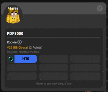 a screenshot of pdp3000 's profile with a crown on his head