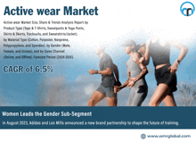 a poster for the active wear market with a picture of people running