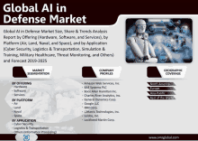 an advertisement for global ai in defense market shows a robot