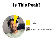 a picture of a man with headphones and the words " is this peak " above him