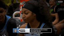 angel reese is the 12th straight double-double ties wnba record holder