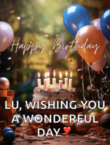 a birthday card with a cake and balloons says " happy birthday lu wishing you a wonderful day "