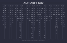 alphabet 1337 is displayed in a dark background