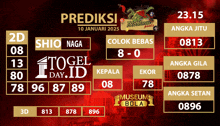 a poster for prediksi shows a score of 8 - 0