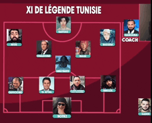 xi de legende tunisie is written on a purple background