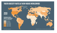 a map shows youth obesity rates at new highs worldwide