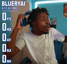 a man wearing headphones with the words blueryai 6-12-24 / bbg above him