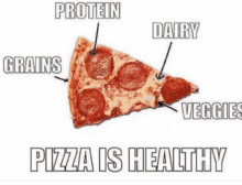 a slice of pepperoni pizza with grains dairy and veggies