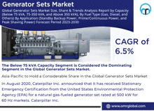 an advertisement for generator sets market shows a large generator