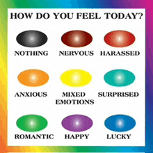 a poster that says " how do you feel today " on it