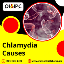 an advertisement for chlamydia causes shows a picture of the bacteria