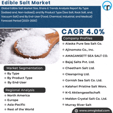 an advertisement for edible salt market shows a spoon full of salt