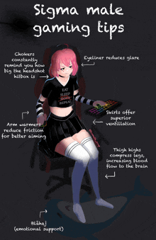 a drawing of a girl with sigma male gaming tips