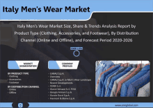 italy men 's wear market size share and trends analysis report by product type clothing accessories and footwear by distribution channel online and offline