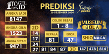 a poster that says prediksi jakarta pools