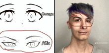 a drawing of a man 's eyes and a picture of a man 's face