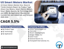 us smart meters market trends analysis report by product type