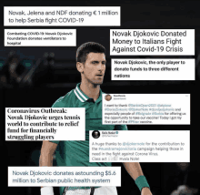 novak djokovic donated money to italians fight against the covid-19 crisis