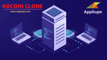 Kucoin Clone Meme