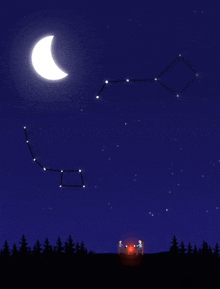 a crescent moon is visible in the night sky above a couple sitting at a campfire