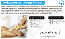 an advertisement for antidepressant drugs market shows a hand holding a bottle of pills