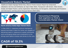 a poster for the household robots market with a picture of a robot on it