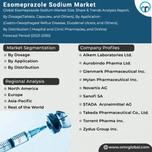 an advertisement for esomeprazole sodium market shows a syringe and a bottle