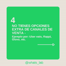 a green square with a white arrow pointing to the right says no tienes opciones extra de canales de venta