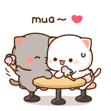 a couple of cats are sitting at a table eating ice cream and the word mua is on the bottom right