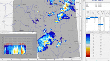 a computer screen shows a map of russia and a few graphs