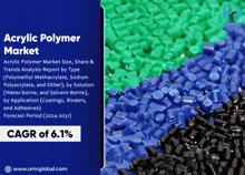 an advertisement for acrylic polymer market size share and trends analysis report by type polymethyl methacrylate sodium polyacrylate and other