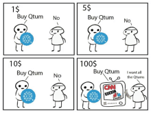 a cartoon shows a man holding a coin that says buy qtum