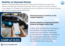 an advertisement for mobility on demand market shows a person holding a cell phone in front of a car