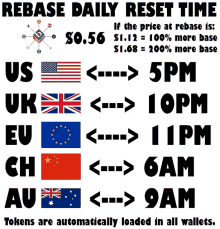 a poster that says rebase daily reset time with flags on it