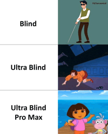 a man with a cane is next to a girl with a backpack and the words ultra blind pro max