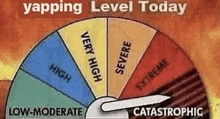 a cartoon drawing of a spinning wheel showing the levels of yapping .