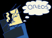 a cartoon character is thinking about oreos