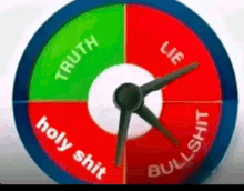 a clock that says truth lies and holy shit