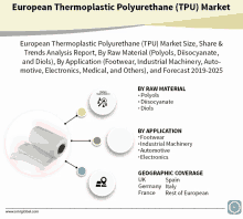 european thermoplastic polyurethane ( tpu ) market analysis report