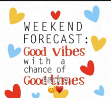 a poster that says weekend forecast good vibes with a chance of goobeccanes