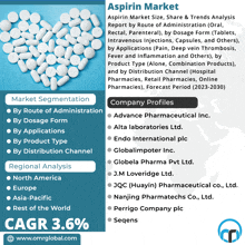 a poster titled aspirin market with a heart made of pills