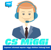 a cartoon illustration of a man wearing headphones with the words cs miggi below him